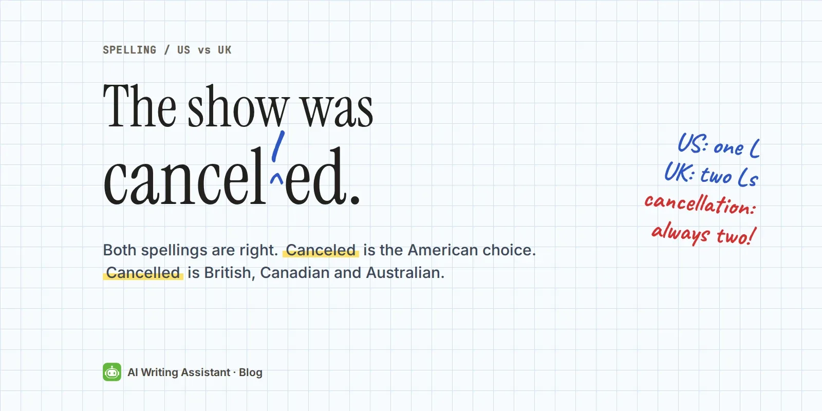 Cover: The show was canceled, with a second L inserted in blue pen and margin notes on US and UK spelling.