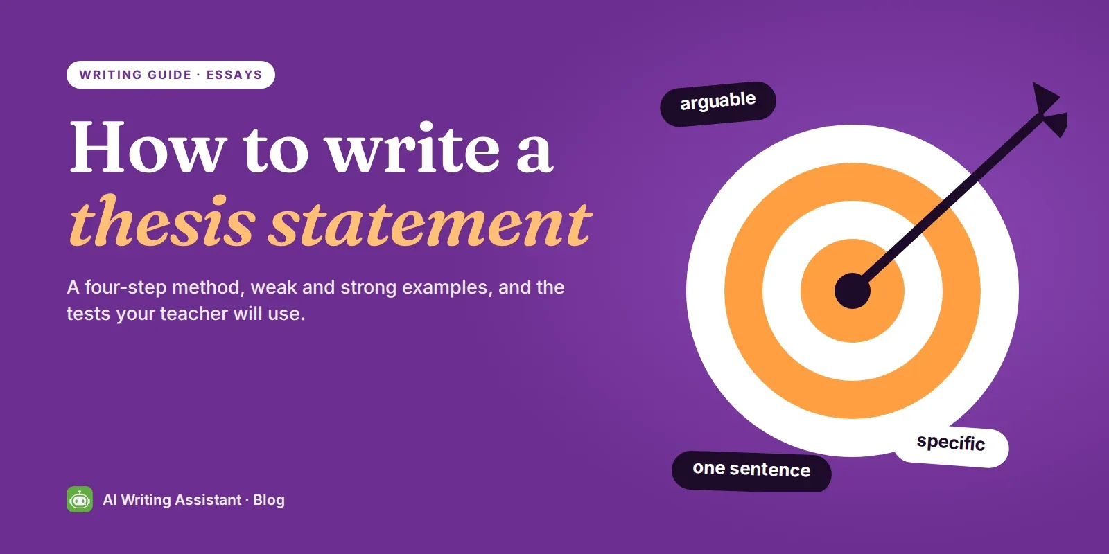 Cover: How to write a thesis statement, with an arrow in the center of a target.