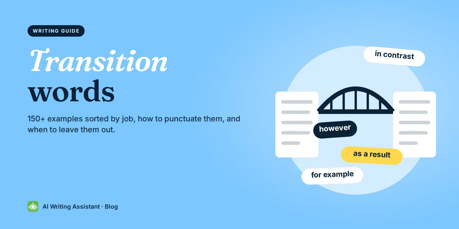 Cover: Transition words, with a bridge linking two blocks of text and word tags like however and for example.