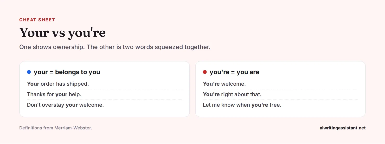 Two-column cheat sheet. Your means belongs to you, as in your order has shipped. You're means you are, as in you're welcome.